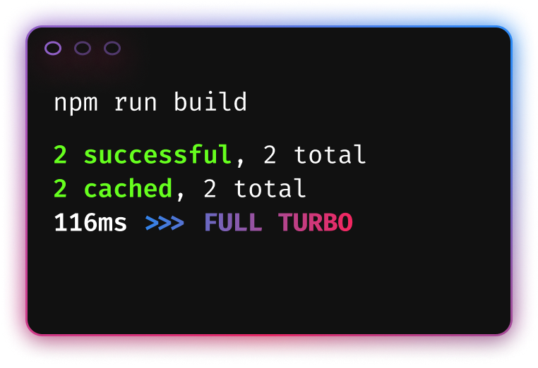 A terminal window showing two tasks that have been ran through turbo. They successfully complete in 116 milliseconds.
