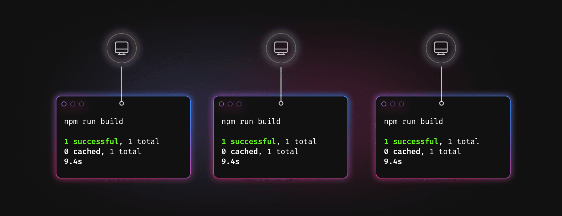 Local caching creates a cache on each system.